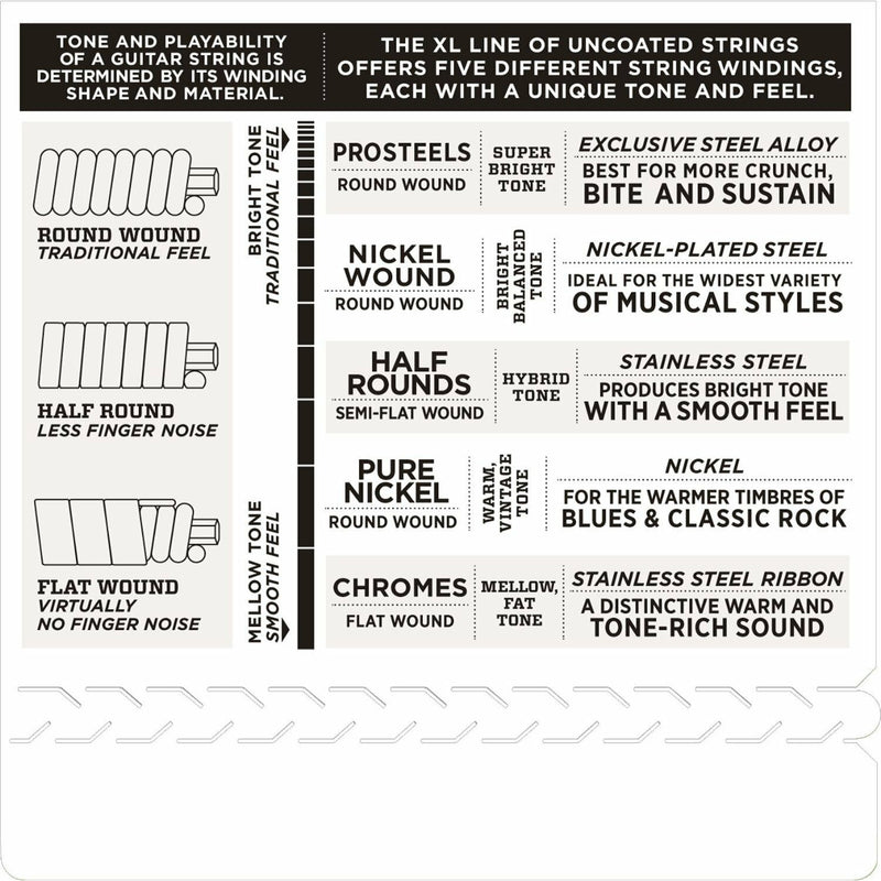 D Addario EHR310 Half Rounds Stainless Steel Electric Guitar