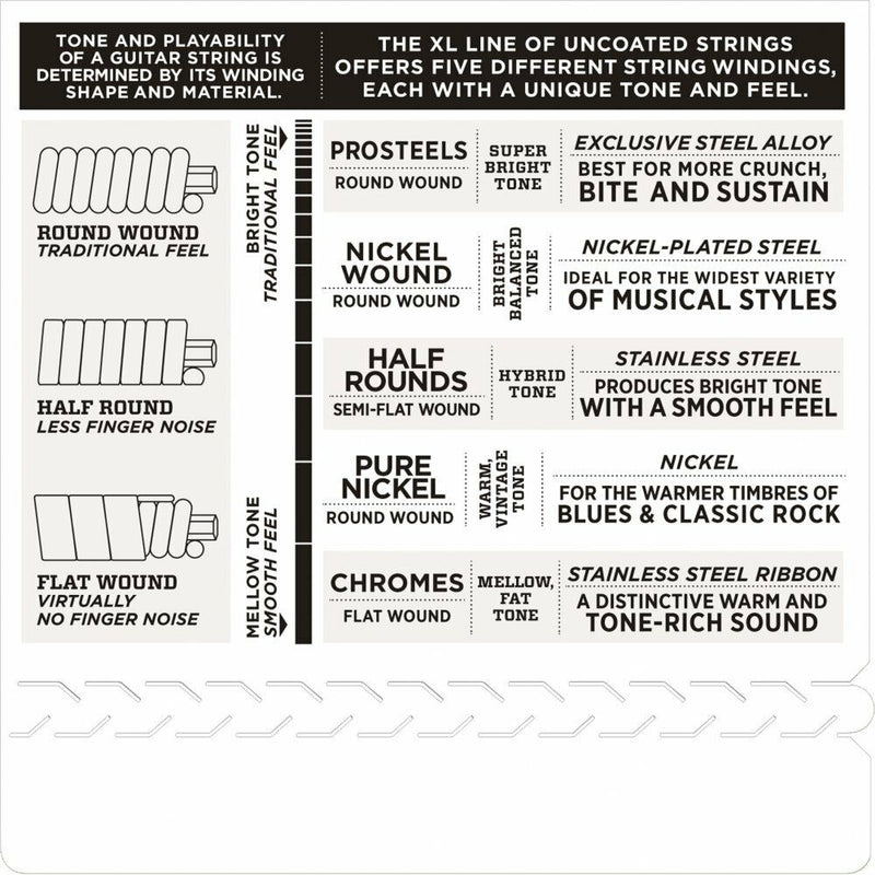 3 x Packs D'Addario ECG24 Flat Wound Chromes Custom Light Electric Strings 11-50