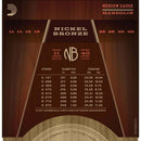 D'Addario Nickel Bronze Acoustic Mandolin Strings, 11-40 Medium