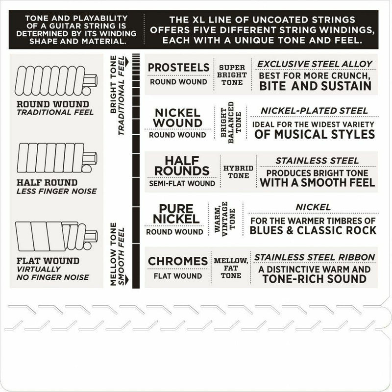 2 x Electric Guitar Strings D'Addario EXL110. Reg Light Gauge 10-13-17-26-36-46