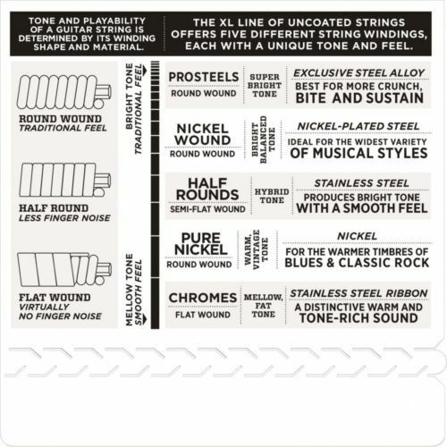 Electric Guitar Strings, 10 Sets By D'Addario EXL110 10P  Pro Pack .Gauge,10-46.