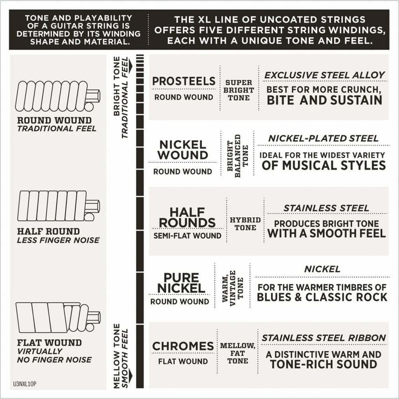 Bass vi flatwound deals strings