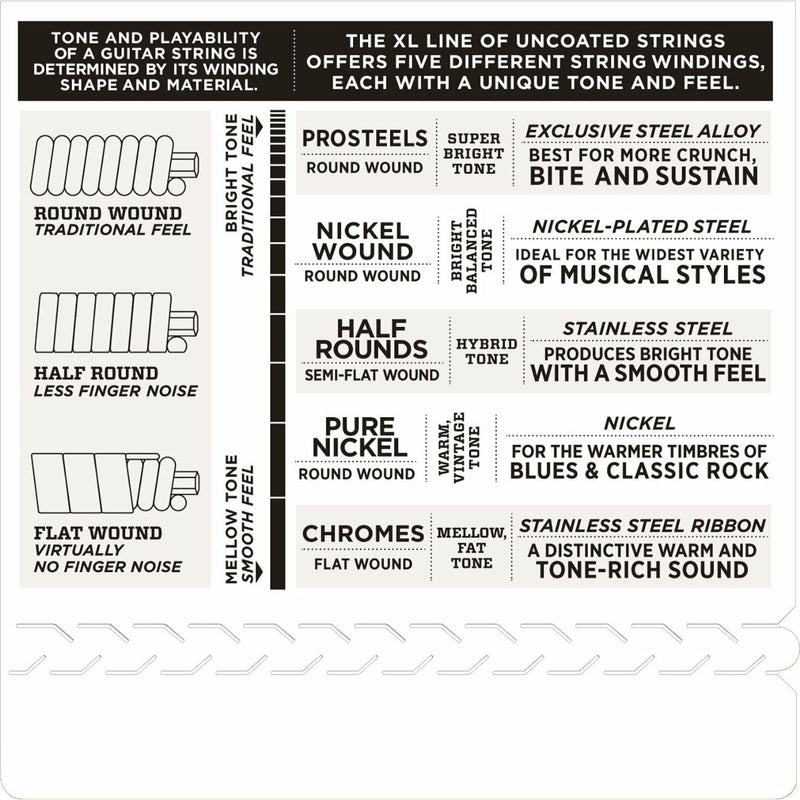 D'Addario EHR340 Half Rounds Stainless Steel Electric Guitar Strings 10-52