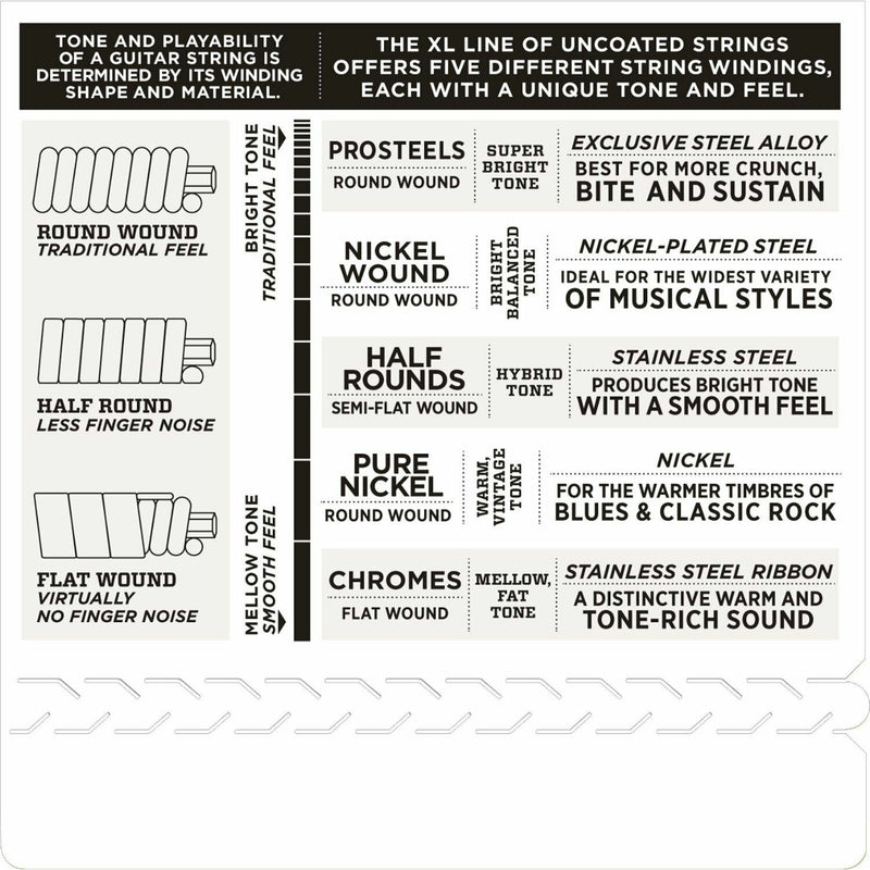 Stainless Steel Electric Guitar Strings 9-42 By D'Addario, EHR320 Half Rounds