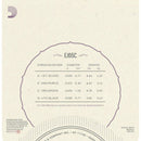 Concert Ukulele Strings By D'Addario EJ65C Pro-Arté Custom Extruded Nylon