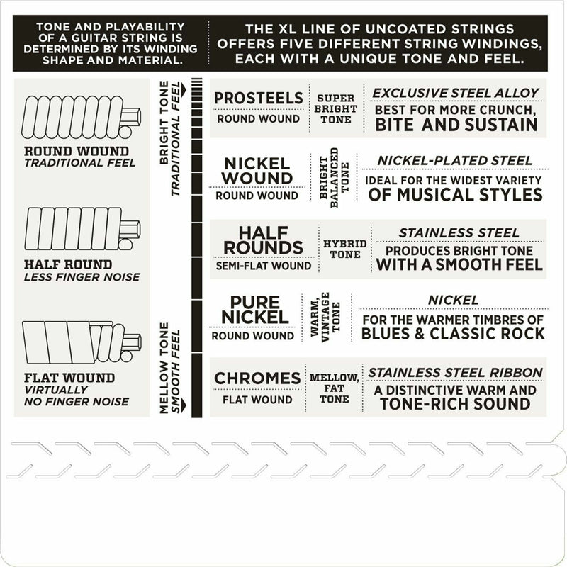 Stainless Steel Electric Guitar Strings 11-49 By D'Addario EHR370 Half Rounds