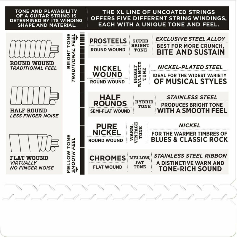D'Addario EXL115 Pro Pack Electric Guitar Strings11-49.10 Sets At A Huge Saving!