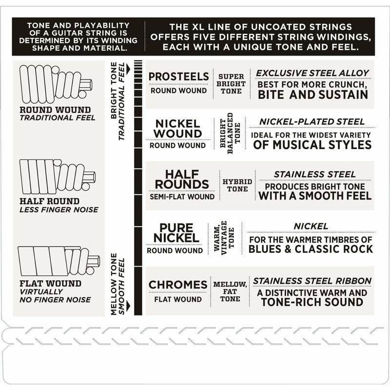 D'Addario ECB80 4-String Flatwound Chromes 40-95 Long Scale Bass Strings